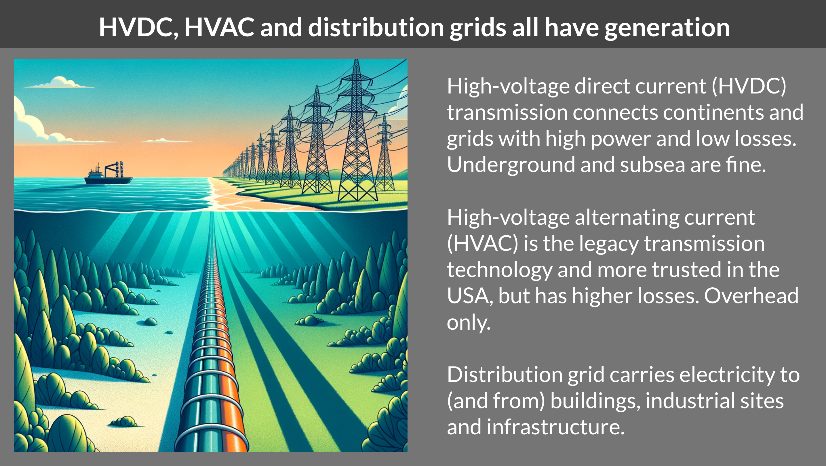 Slide from presentation from seminar series with Indian utilities by author